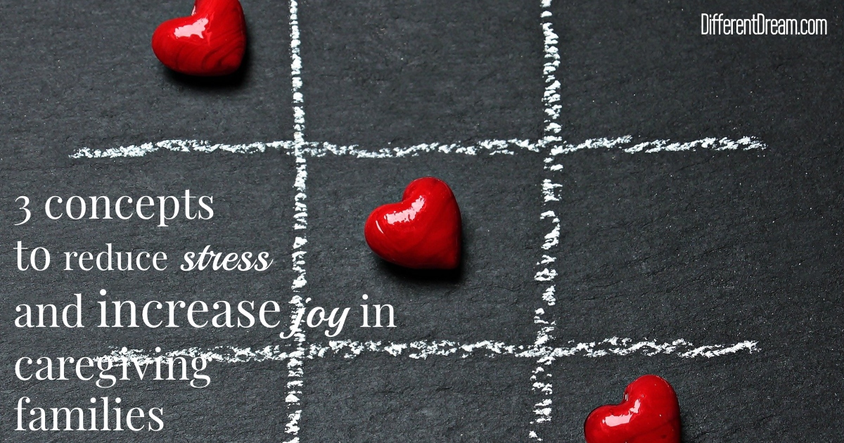 Caregivers need easy, effective ways to stay emotionally healthy. These basic love language concepts can lead to less stress and more joy.